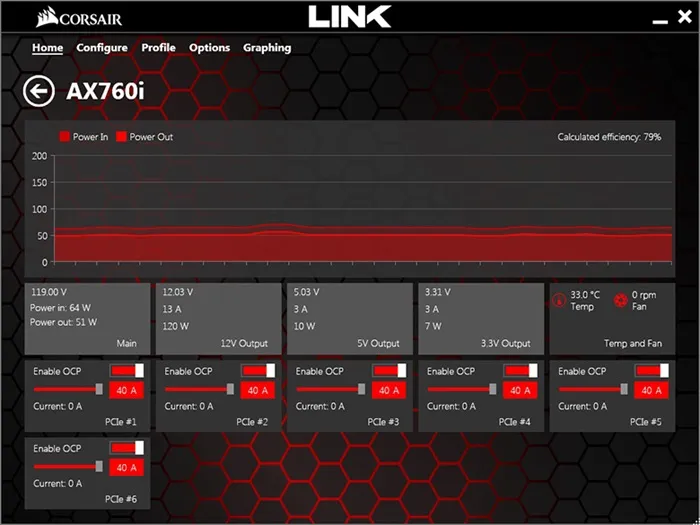 Corsair LINK software Power Supply Window