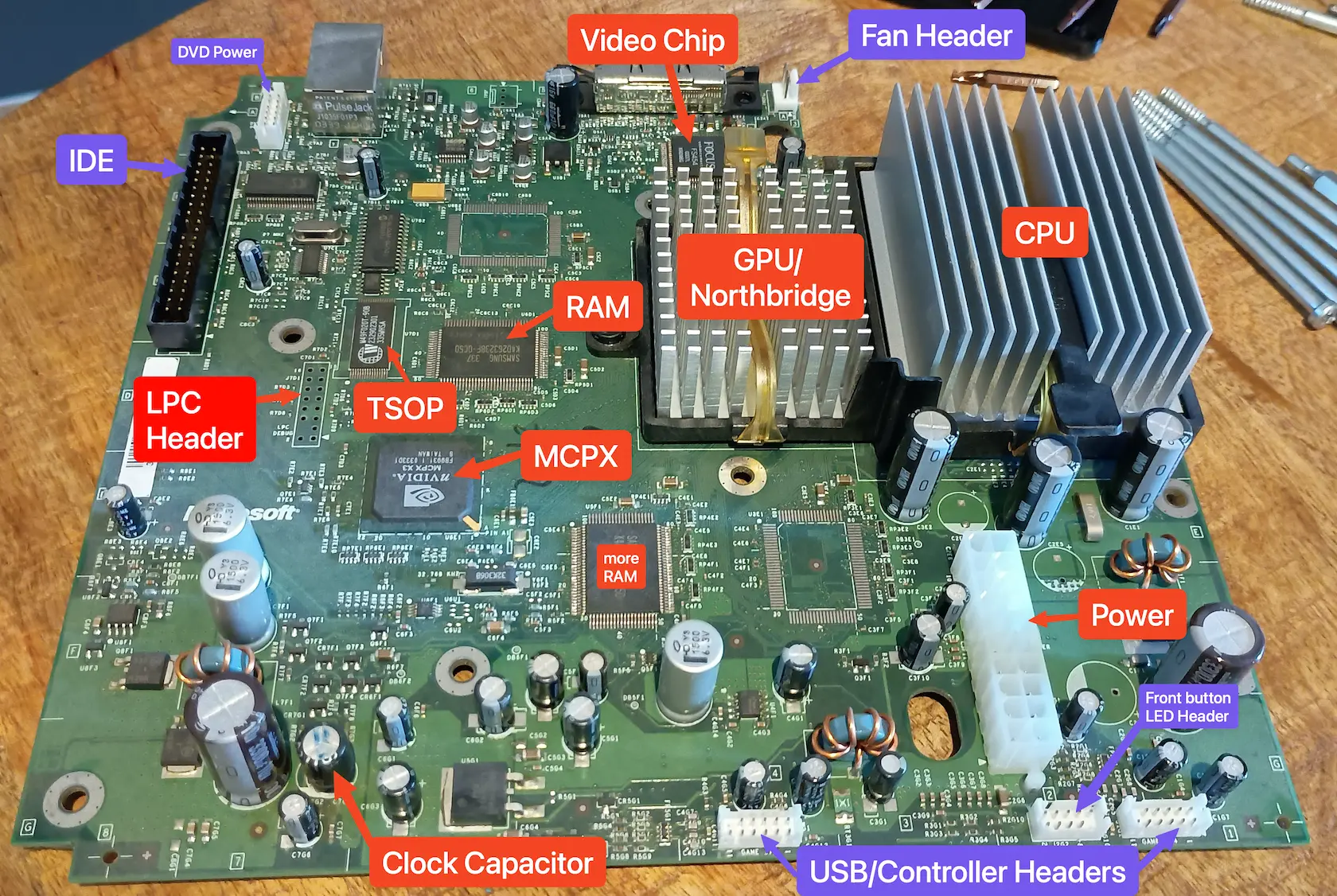 Photo of Xbox motherboard with key parts labeled.